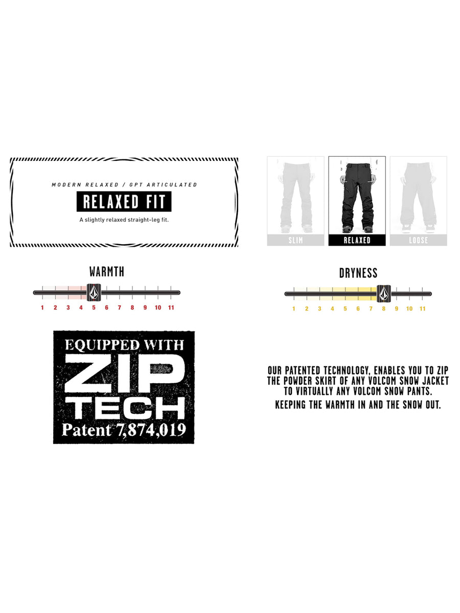 NWRK BAGGY SNOWBOARD PANT WHITE CAMO 2024 BOARDWISE