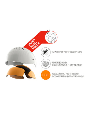 
                  
                    Load image into Gallery viewer, Forward Wip Surf Bob Bump Shell Helmet Surf Helmets
                  
                