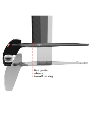 
                  
                    Load image into Gallery viewer, Axis Black Advance Fuselage Foil Wing Foils
                  
                