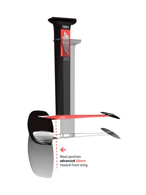 Axis Red Advance Fuselage WingFoil Fuselage