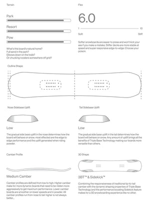 
                  
                    Load image into Gallery viewer, BATALEON GOLIATH SNOWBOARD - 2026 SNOWBOARDS
                  
                