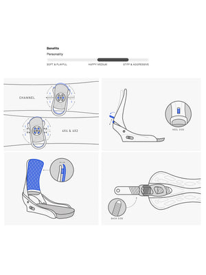 
                  
                    Load image into Gallery viewer, BURTON GENESIS RE:FLEX SNOWBOARD BINDINGS - WHITE - 2025 SNOWBOARD BINDINGS
                  
                