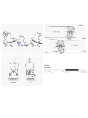 
                  
                    Load image into Gallery viewer, BURTON STEP ON RE:FLEX SNOWBOARD BINDINGS - GRAY WHITE - 2025 SNOWBOARD BINDINGS
                  
                