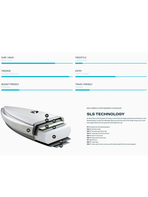 
                  
                    Load image into Gallery viewer, Duotone Downwinder SLS Wing Foil Board - 2024 Foil Wing Boards
                  
                