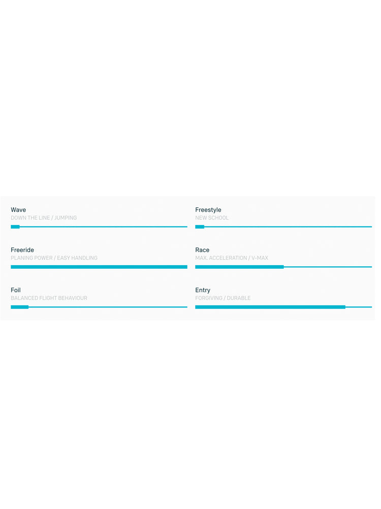 2026 Duotone Eagle SLS New windsurfing boards