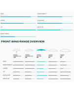 Duotone Wing Set Aero Glide SLS Foil Wing Foils