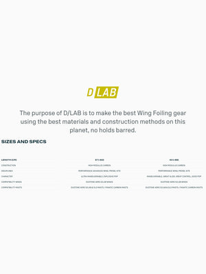 
                  
                    Load image into Gallery viewer, Duotone Fuselage Aero Tail D/Lab Foil Wing Foils
                  
                