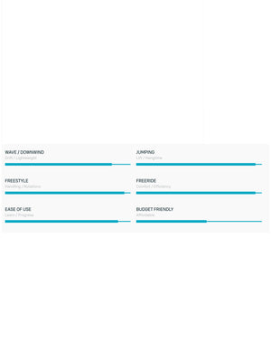 
                  
                    Load image into Gallery viewer, 2026 Duotone Unit SLS Concept Blue Foil Wing Foil Wing
                  
                