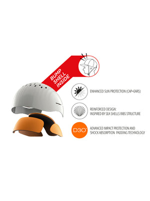 
                  
                    Load image into Gallery viewer, Forward Wip Surf Cap Bump Shell Helmet Surf Helmets
                  
                
