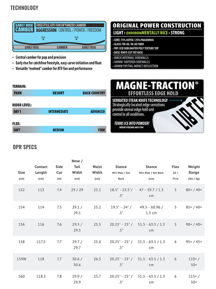 LIB TECH DPR WIDE SNOWBOARD - 2026 SNOWBOARDS