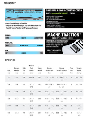 
                  
                    Load image into Gallery viewer, LIB TECH DPR WIDE SNOWBOARD - 2026 SNOWBOARDS
                  
                