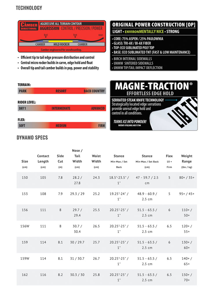 LIB TECH DYNAMO SNOWBOARD - 2026 *EX DISPLAY SNOWBOARDS