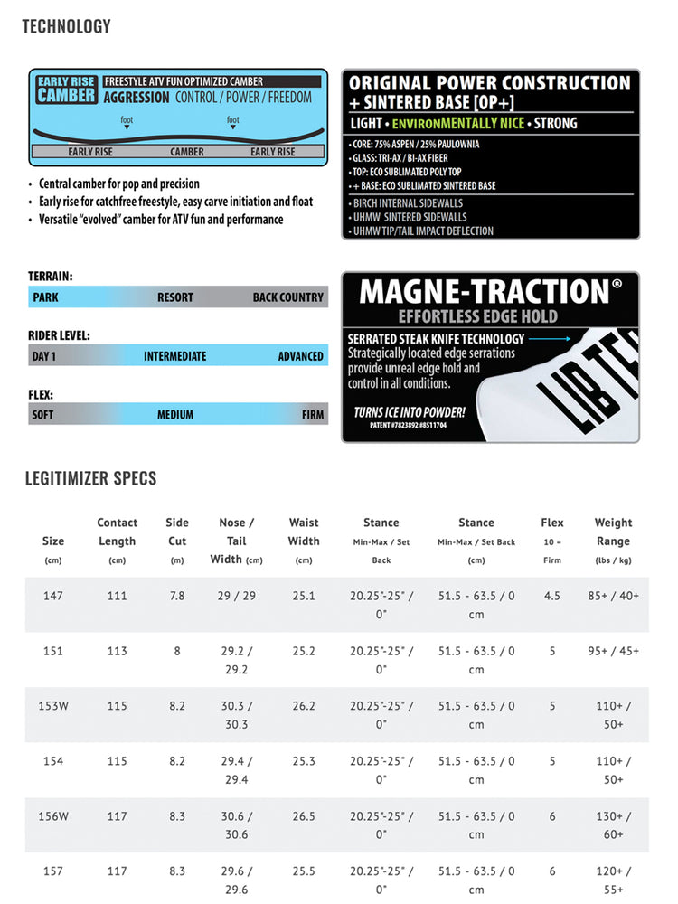 LIB TECH LEGITIMIZER SNOWBOARD - 2026 *EX DISPLAY SNOWBOARDS