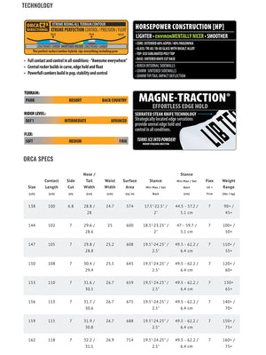 
                  
                    Load image into Gallery viewer, LIB TECH T.RICE ORCA SNOWBOARD - 2026 SNOWBOARDS
                  
                