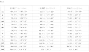 
                  
                    Load image into Gallery viewer, Mystic Brand 3/2 mm Shorty - Night Blue - 2023 Mens shorty wetsuits
                  
                