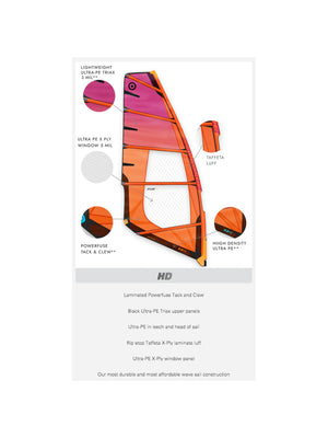 
                  
                    Load image into Gallery viewer, 2024 NeilPryde Combat HD New windsurfing sails
                  
                