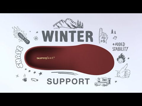 
                  
                    Load and play video in Gallery viewer, SUPERFEET WINTER SUPPORT INSOLE
                  
                