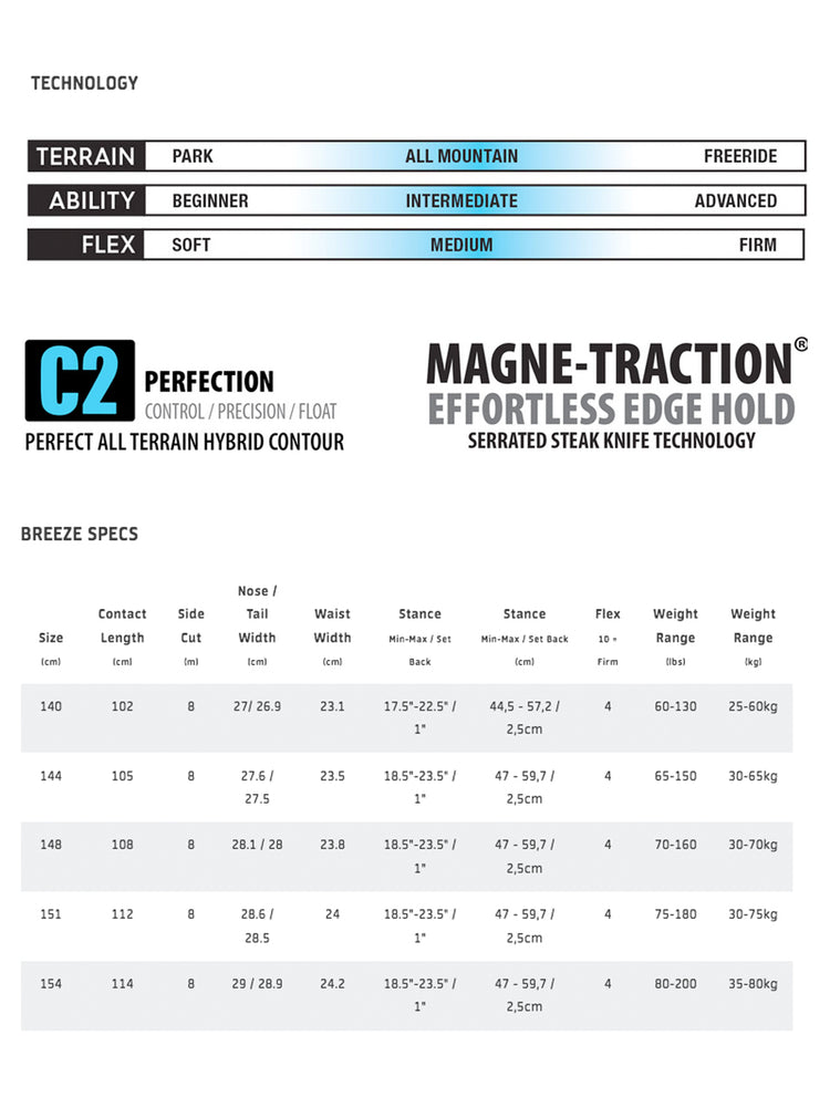 ROXY WOMENS BREEZE SNOWBOARD - 2024 SNOWBOARDS