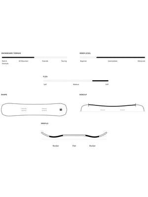 
                  
                    Load image into Gallery viewer, SALOMON DANCEHAUL PRO SNOWBOARD - 2024 SNOWBOARDS
                  
                