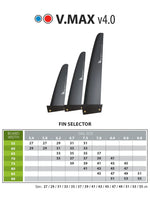 Select V-Max 4.0 Tuttle Box Fin Fins