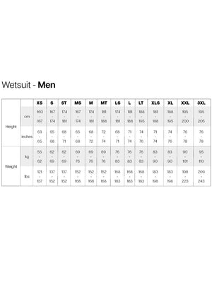 
                  
                    Load image into Gallery viewer, Sooruz Guru Wind 5/4MM Back Zip Wetsuit - Black - 2026 Mens winter wetsuits
                  
                