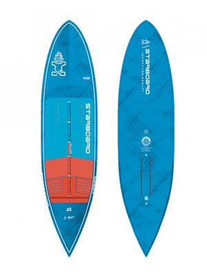
                  
                    Load image into Gallery viewer, Starboard Ace Foil Blue Carbon - 2024 Foil Wing Boards
                  
                