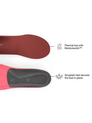 
                  
                    Load image into Gallery viewer, SUPERFEET WINTER SUPPORT INSOLE SNOWBOARD ACCESSORIES
                  
                