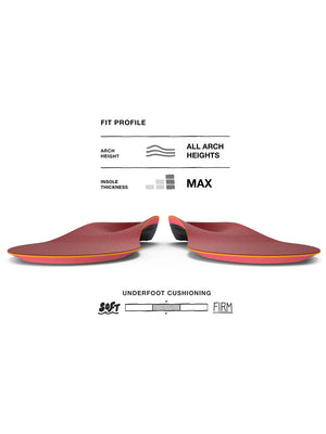 
                  
                    Load image into Gallery viewer, SUPERFEET WINTER SUPPORT INSOLE SNOWBOARD ACCESSORIES
                  
                