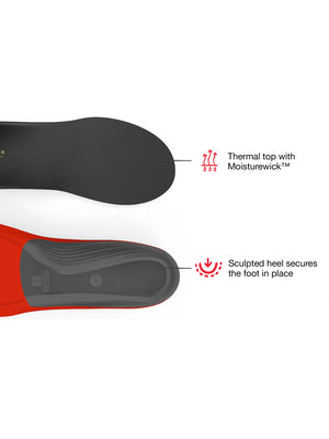 
                  
                    Load image into Gallery viewer, SUPERFEET WINTER THIN SUPPORT INSOLE SNOWBOARD ACCESSORIES
                  
                