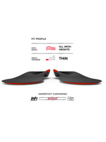SUPERFEET WINTER THIN SUPPORT INSOLE SNOWBOARD ACCESSORIES