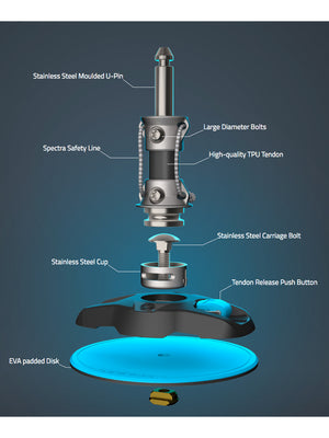 
                  
                    Load image into Gallery viewer, Unifiber Tendon Mast Base U-Pin HD V2 Mast Bases
                  
                