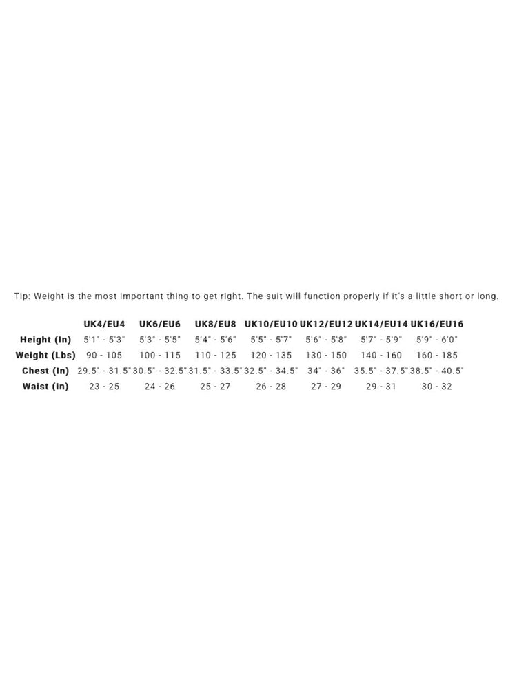
                  
                    Load image into Gallery viewer, Billabong Launch 2mm Ladies Shorty Wetsuit - Pacific - 2022 Womens shorty wetsuits
                  
                