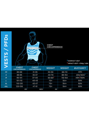 
                  
                    Load image into Gallery viewer, Forward Wip Wing Neo Vest 50n Impact Vests
                  
                