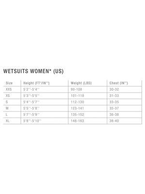 
                  
                    Load image into Gallery viewer, Ion Womens Amaze Amp Semidry 5/4 FZ Wetsuit -2022 Womens winter wetsuits
                  
                