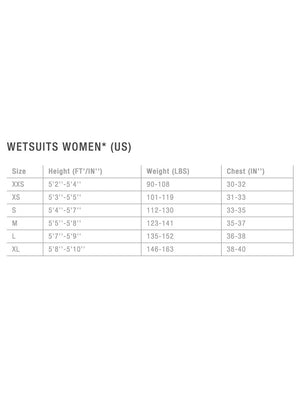 
                  
                    Load image into Gallery viewer, Ion Womens Element 4/3 FZ Wetsuit -2022 Womens winter wetsuits
                  
                