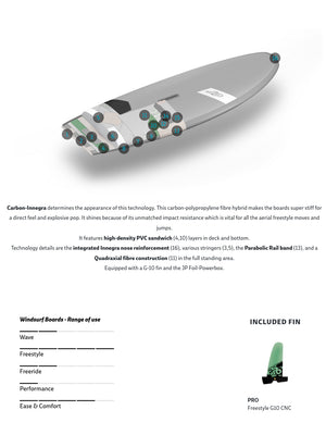 
                  
                    Load image into Gallery viewer, 2023 JP Freestyle Pro New windsurfing boards
                  
                