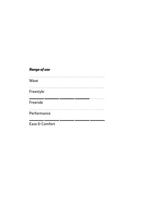 
                  
                    Load image into Gallery viewer, 2025 JP Funster EVA New windsurfing boards
                  
                