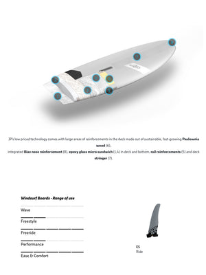
                  
                    Load image into Gallery viewer, 2023 JP Magic Ride ES 129lts New windsurfing boards
                  
                