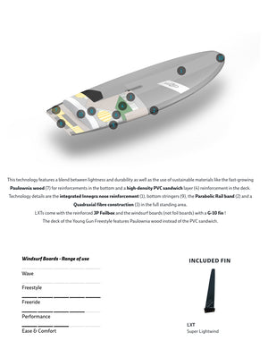 
                  
                    Load image into Gallery viewer, 2023 JP Super Lightwind LXT New windsurfing boards
                  
                