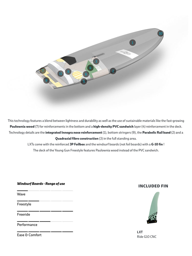 2023 JP Super Ride LXT New windsurfing boards