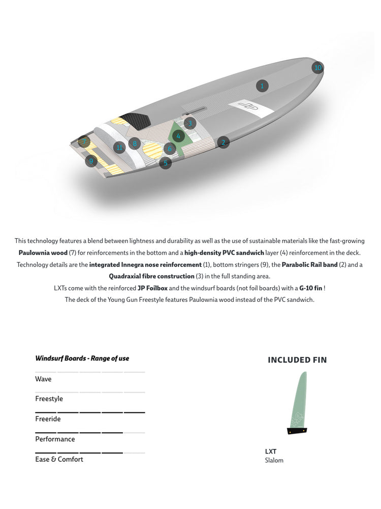 2023 JP Super Sport LXT New windsurfing boards