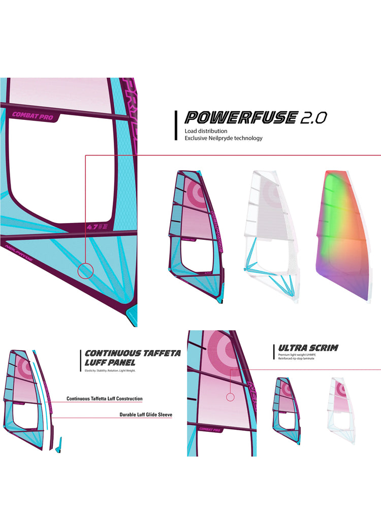 2022 NeilPryde Atlas Pro New windsurfing sails