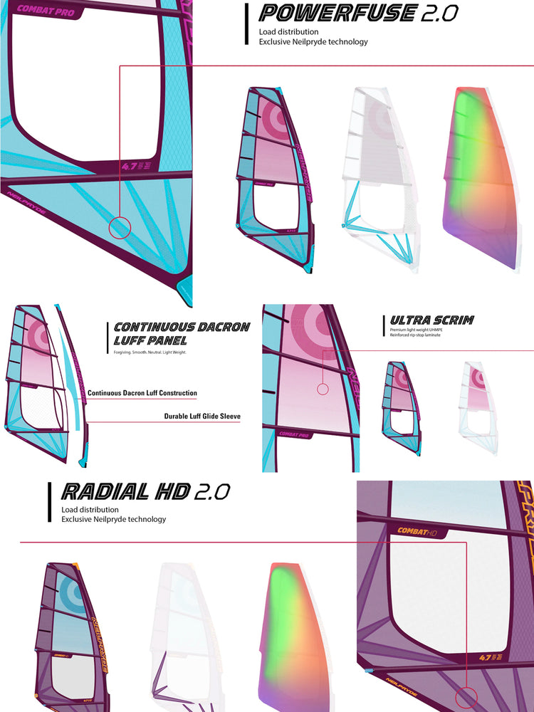 2022 NeilPryde Combat HD New windsurfing sails