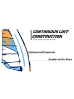 2022 NeilPryde Fusion 6.0m2 New windsurfing sails