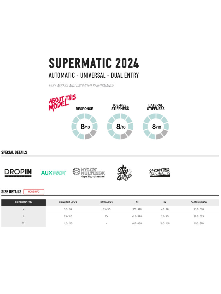 NIDECKER SUPERMATIC SNOWBOARD BINDINGS BLACK 2025 Boardwise