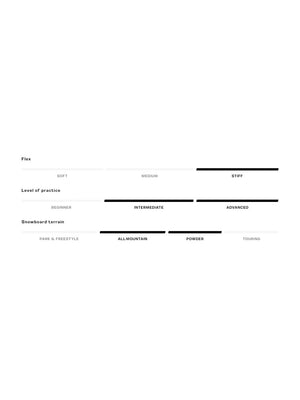 
                  
                    Load image into Gallery viewer, SALOMON HIGHPATH SNOWBOARD - 2023 SNOWBOARDS
                  
                