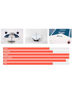 
                  
                    Load image into Gallery viewer, 2023 Starboard Carve Starlite Carbon New windsurfing boards
                  
                