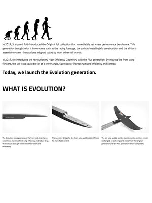 
                  
                    Load image into Gallery viewer, 2023 Starboard Race Evolution MK1 Carbon C400 Foil Windsurf Foil
                  
                