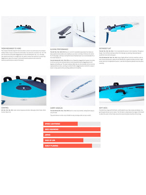 
                  
                    Load image into Gallery viewer, 2022 Starboard Go New windsurfing boards
                  
                
