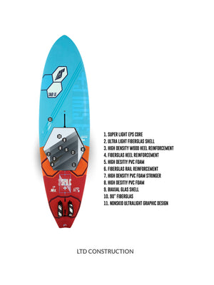 
                  
                    Load image into Gallery viewer, 2023 Tabou 3s Plus LTD New windsurfing boards
                  
                